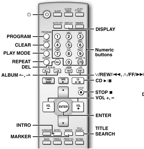 PANASONIC SC-PM21 - Remote control - 3