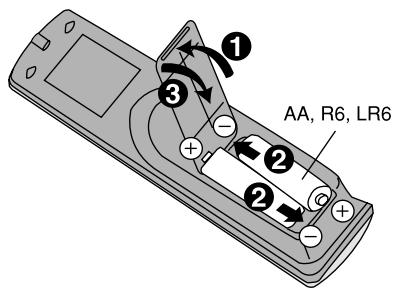 PANASONIC SC-PM21 - Étape 2 - Insertion des piles dans la télécommande - 1