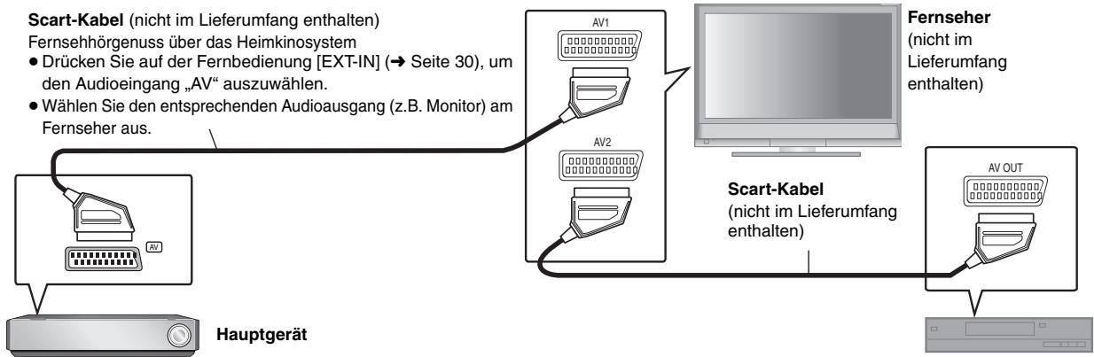 PANASONIC SC-PTX5 - Einfaches Aufstellungsbeispel - 1