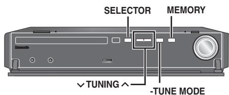 PANASONIC SC-PTX5 - Voreinstellen der Radiosender - 2