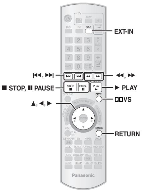 PANASONIC SC-PTX5 - Premere [DVS]. - 3