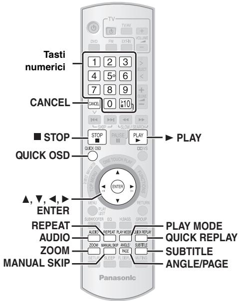 PANASONIC SC-PTX5 - Note - 2