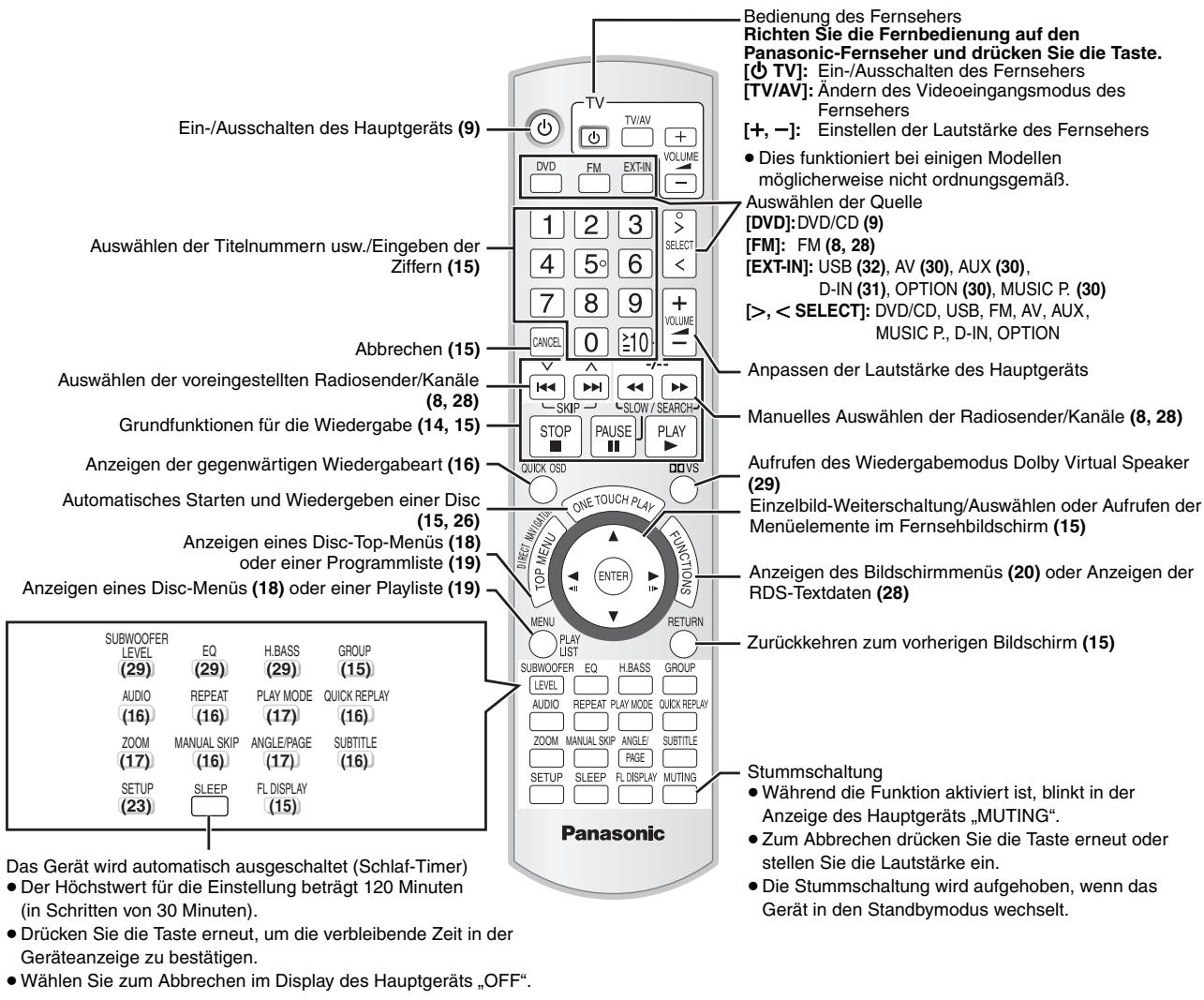 PANASONIC SC-PTX5 - Durchführung eines QUICK SETUP - 3