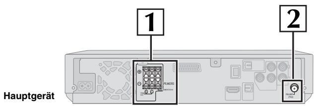 PANASONIC SC-PTX5 - Anschlieben der Kabel - 1