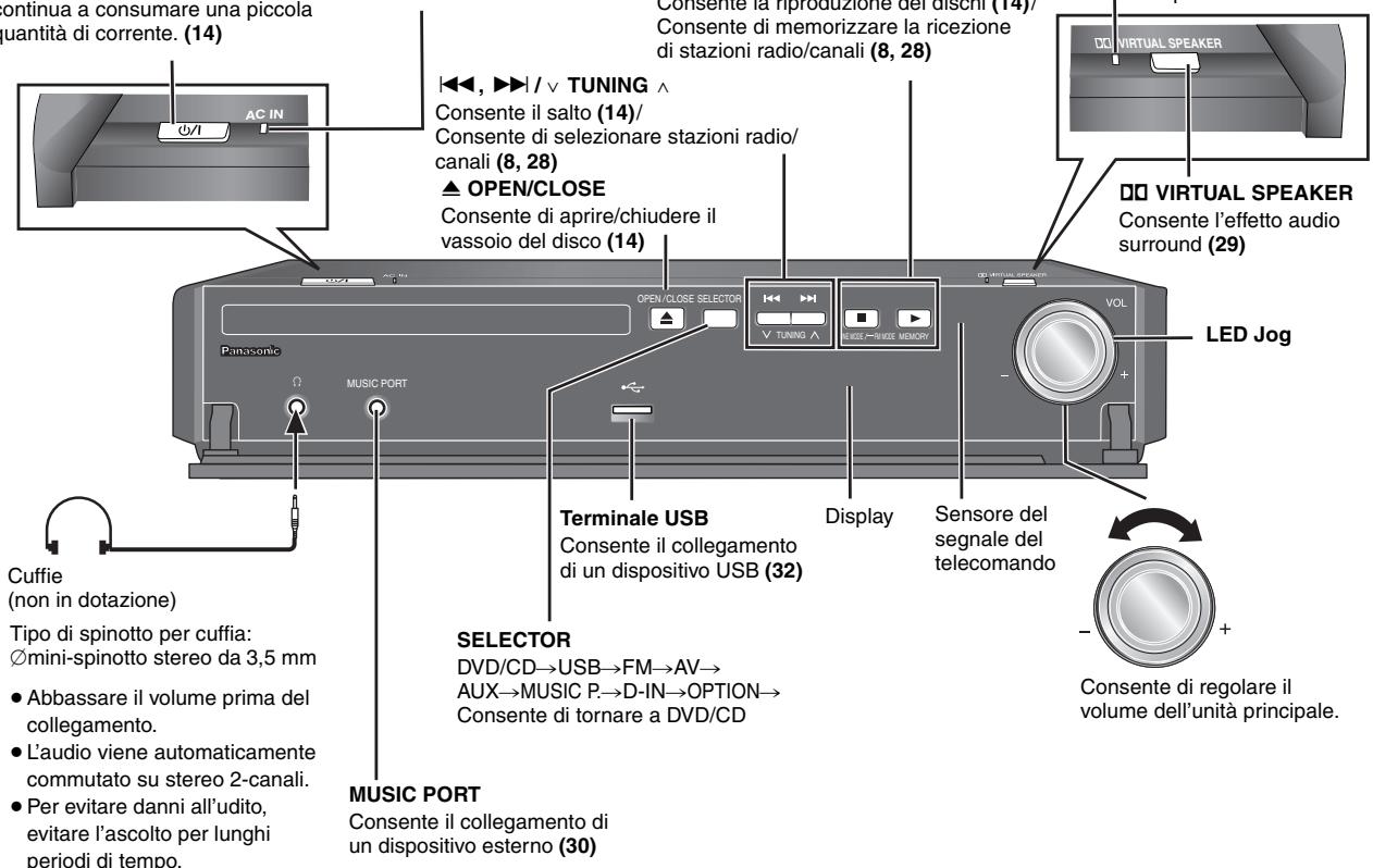PANASONIC SC-PTX5 - /MEMORY    Consente la coproduzione dei dischi (14)/    Consente di memorizzare la riscizione di stazioni radio/canali (8,28) - 2