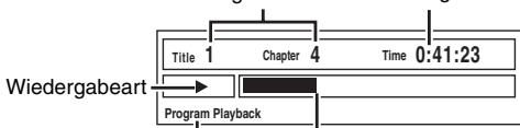 PANASONIC SC-PTX5 - Basisinformationen - 1