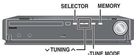 PANASONIC SC-PTX5 - Prérglage des stations de radio - 2