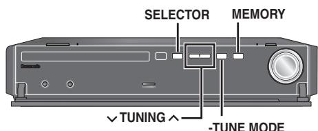 PANASONIC SC-PTX5 - Preselezione delle stazioni radio - 2
