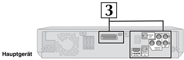 PANASONIC SC-PTX5 - Verwendung einer UKW-Außenantenne (optional) - 2