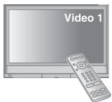 PANASONIC SC-PTX5 - Conferma dei canali preselezionati - 2