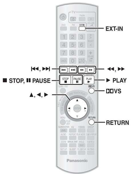 PANASONIC SC-PTX5 - Drucken Sie [DOVS]. - 3