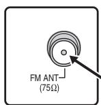 PANASONIC SC-PTX5 - Utilisation d'une antenné extérieure FM (en option) - 2
