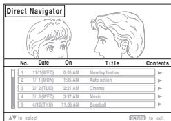 PANASONIC SC-PTX5 - Premere [DIRECT NAVIGATOR]. - 1