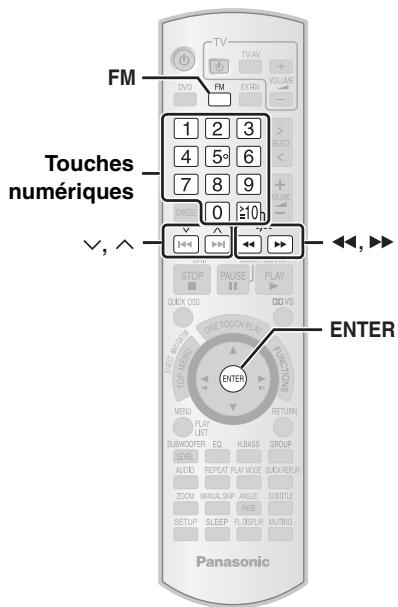 PANASONIC SC-PTX5 - Prérglage des stations de radio - 1