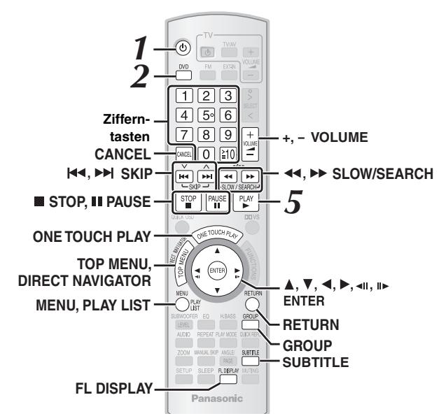 PANASONIC SC-PTX5 - Hinweis - 1