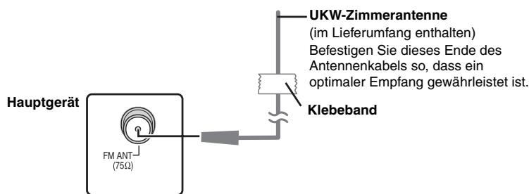 PANASONIC SC-PTX5 - Anschlieben der Funkantenne - 1