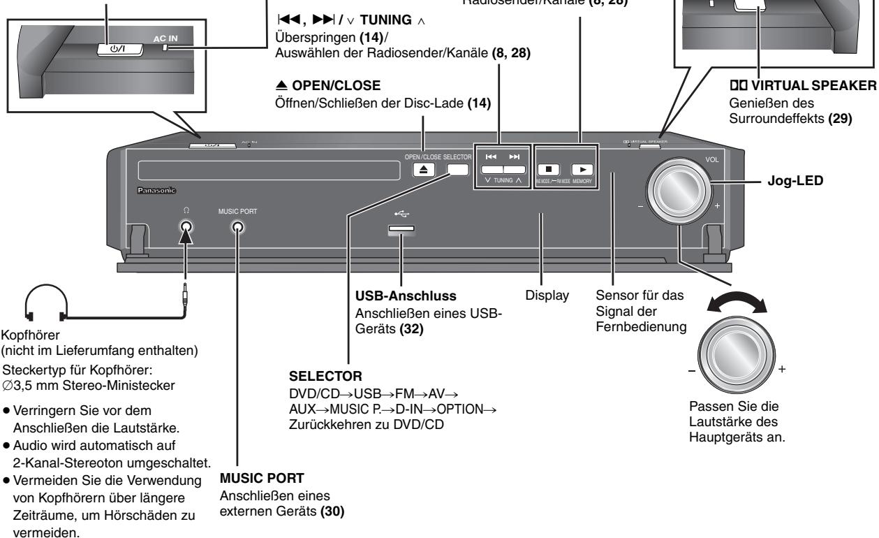 PANASONIC SC-PTX5 - /MEMORY - 1