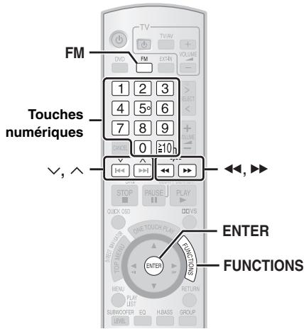 PANASONIC SC-PTX5 - Remarque - 1