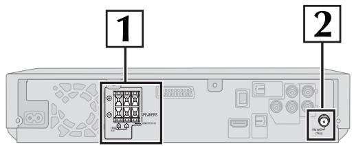 PANASONIC SC-PTX5 - Collegamento dei cavi - 1