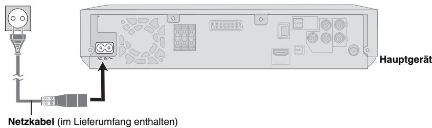 PANASONIC SC-PTX5 - Anschlieben des Netzkabels - 1