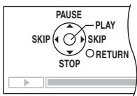 PANASONIC SC-PTX5 - VIERA Link Control nur mit der Fernbedienung des Fernsehers (für „HDAVI Control 2“) - 2