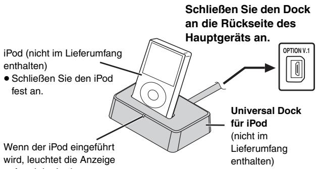 PANASONIC SC-PTX5 - Verwendend des iPod - 1