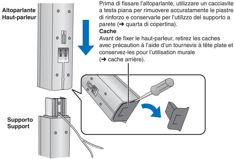 PANASONIC SC-RT70 - Pièces fournies à utiliser - 12