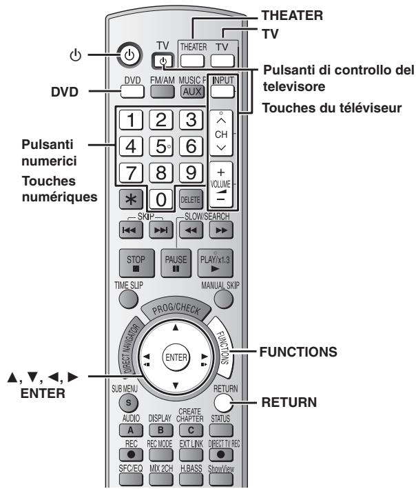 PANASONIC SC-RT70 - Remarque - 3