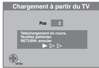 PANASONIC SC-RT70 - Remarque - 8