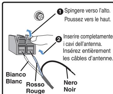 PANASONIC SC-RT70 - Raccordements de la radio et du cordon d'alimentation secteur - 4