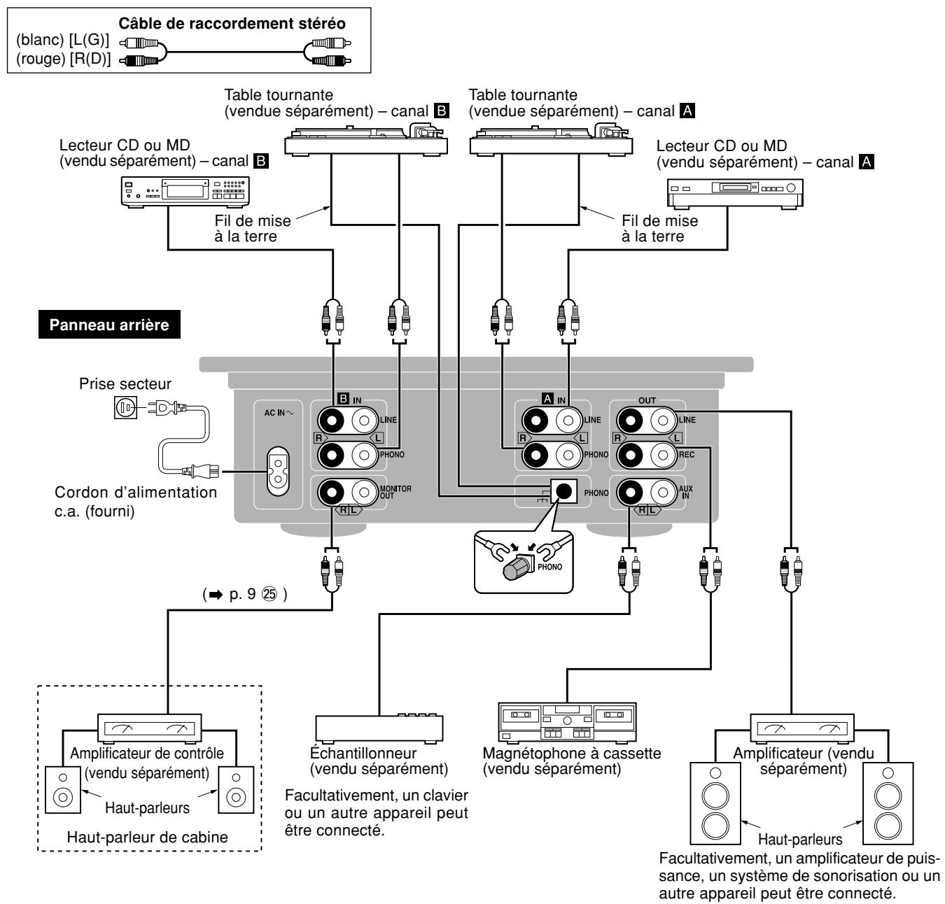 PANASONIC SH-EX1200 - Fabrication et matériaux - 2