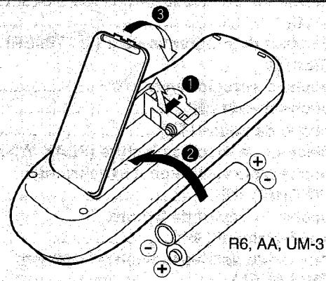 PANASONIC SJMD150 - Si le panneau transparent s'enlève - 1