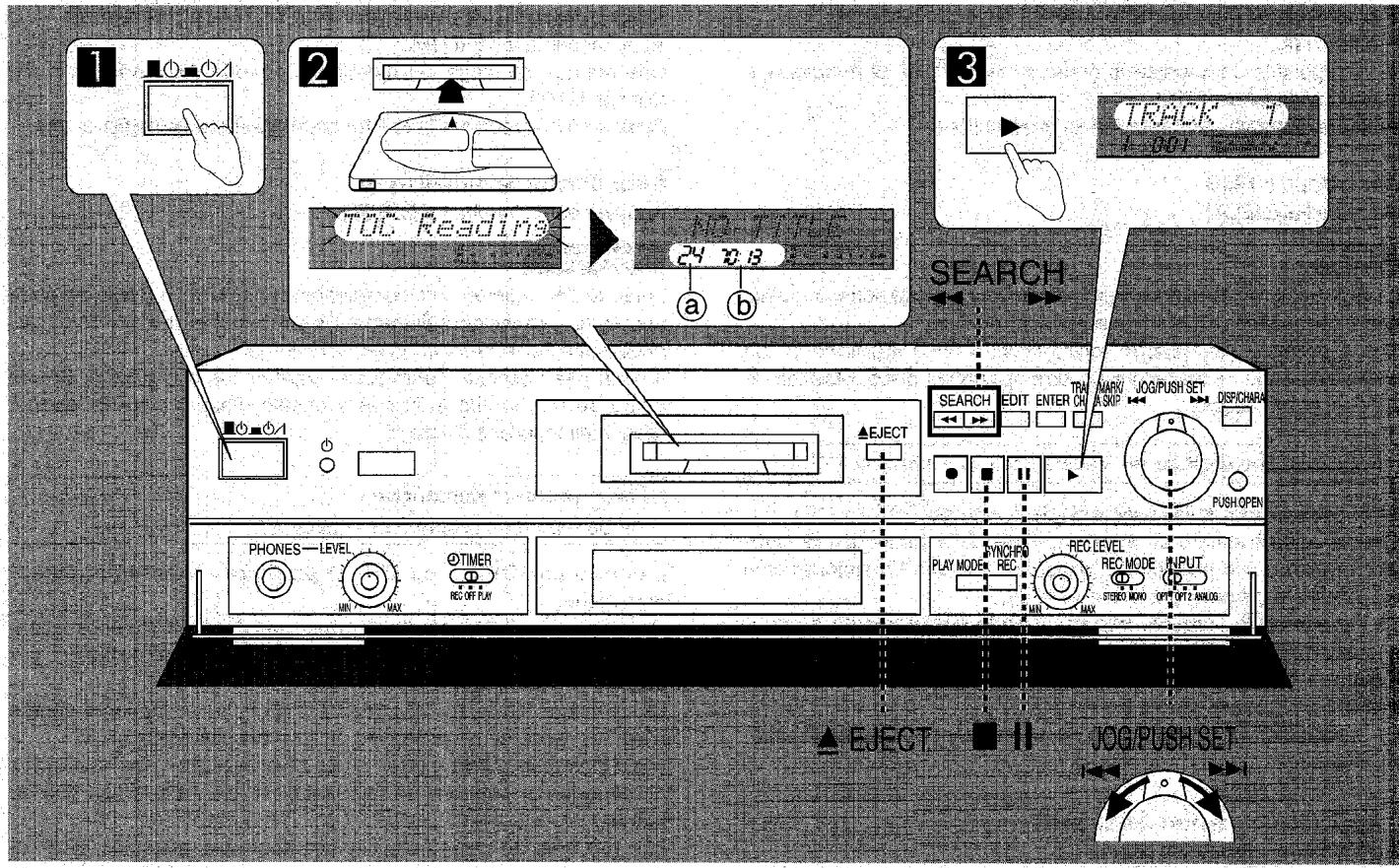 PANASONIC SJMD150 - Points nécessaires pour un enregistrement analogique - 2