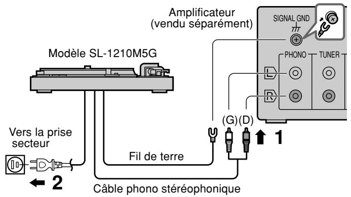 PANASONIC SL-1200GLD - Fixer le contrepoids à l'arrête du bras. - 2