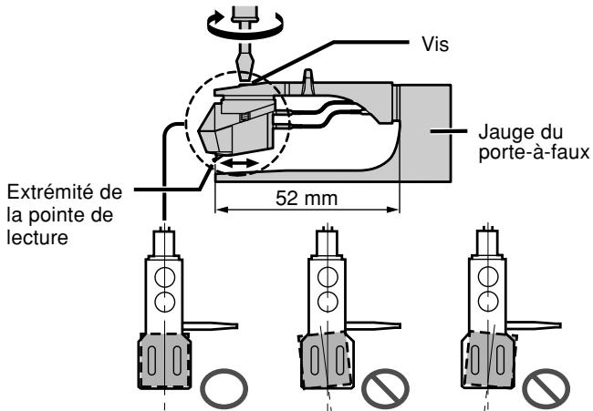PANASONIC SL-1200GLD - Préparation de la cellule de lecture - 2