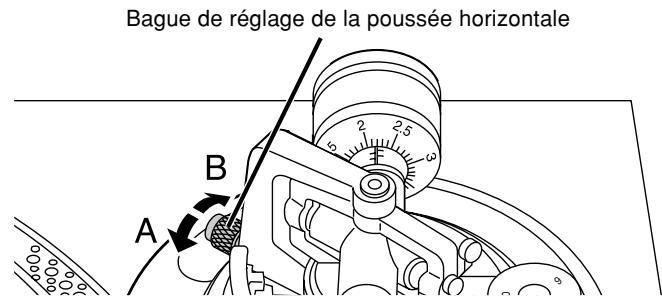 PANASONIC SL-1200GLD - Pour la lecture normale - 1