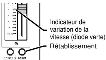 PANASONIC SL-1200GLD - Appuyer sur la touche de rétablissement pour allumer la diode verte de commande de variation de la vitesse. - 1