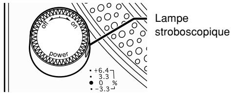 PANASONIC SL-1200MK5 - Indication de la vitesse de rotation - 1