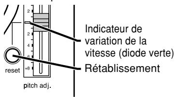 PANASONIC SL-1200MK5 - Appuyer sur la touche de rétablissement pour allumer la diode verte de commande de variation de la vitesse. - 1