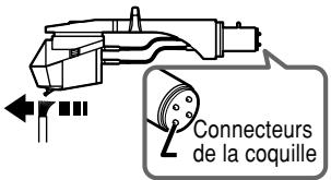 PANASONIC SL-1200MK5 - Enlever toute poussière sur la pointe de lecture et le disque. - 1