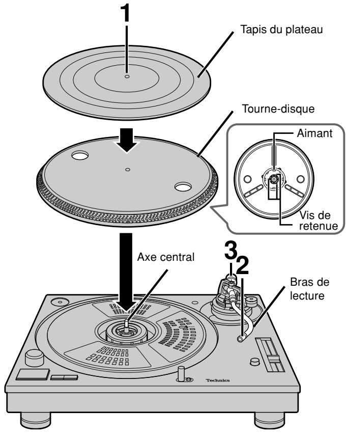 PANASONIC SL-1210MK5 - Réglage du porte-à-faux - 3