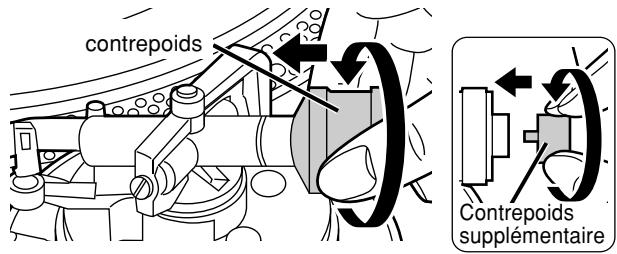 PANASONIC SL-1210MK5 - Fixer le contrepoids à l'extrémité du bras. - 1