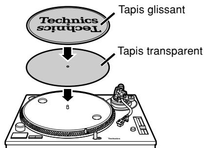 PANASONIC SL-1210MK5 - Pour un glissement différent - 1