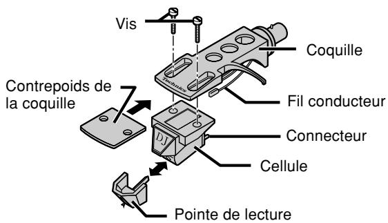 PANASONIC SL-1210MK5 - Fixer une cellule (vendue séparément) - 1