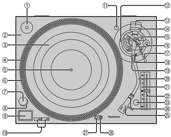 PANASONIC SL-1210MK5 - Réglage du porte-à-faux - 2