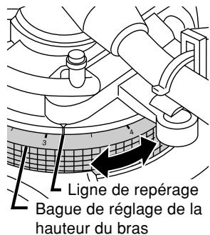 PANASONIC SL-1210MK5 - Hauteur du bras de lecture - 2