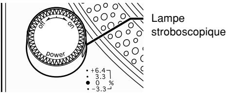 PANASONIC SL-1210MK5 - Indication de la vitesse de rotation - 2