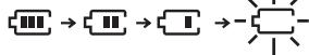 PANASONIC SL-CT510 - De batterij-indicator - 2