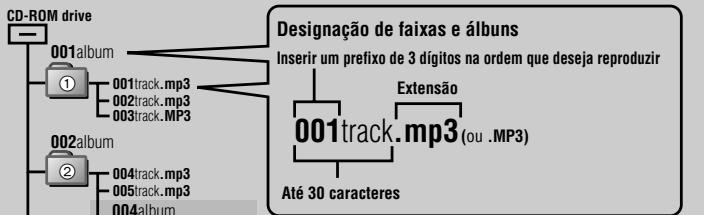 PANASONIC SL-CT510 - Ao Criar ficheiros MP3 para reproducao neste aparelho - 1