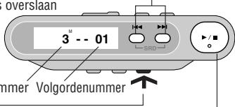 PANASONIC SL-CT510 - Geprogrammeerde weergave - 2